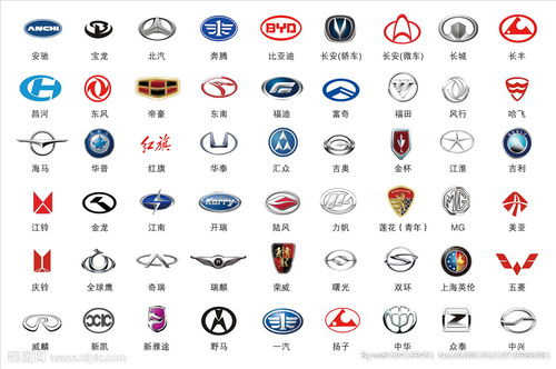 汽车logo大全图片 