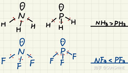 怎样比较氨气和磷化氢的键角 影响键角的因素是什么 