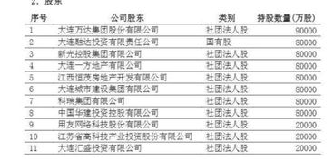 股权转让遇到价格问题不能协商一致应当怎么办？