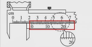 带表游标卡尺读数 每格是0.02毫米 怎么使用才能量准确？