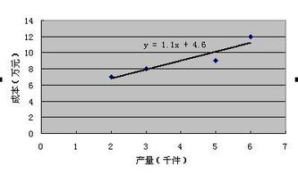 阿西冷知识</title>
<meta name=