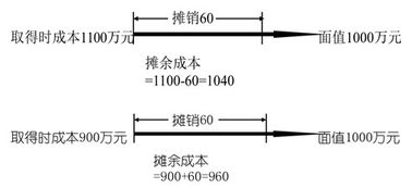 如果我买了10000股的国力电力股票 权证到期日我的股票会怎么样