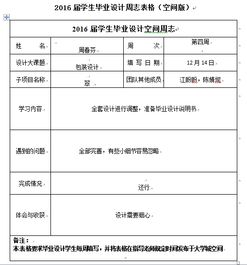 毕业论文周志4篇,毕业论文周志400字,毕业论文周志40篇通用