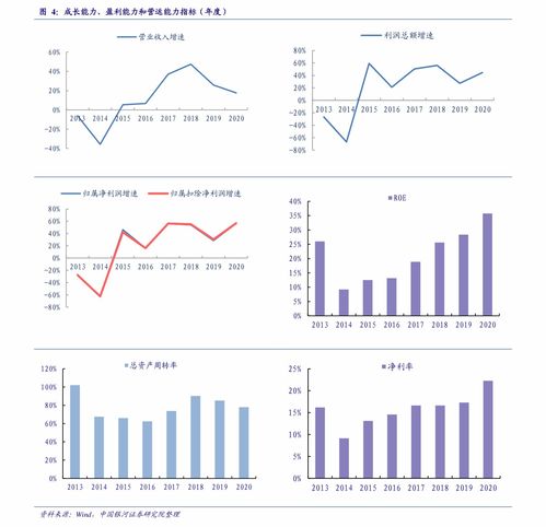 建设银行信用卡积分能兑换机票吗,建设银行信用卡积分可以兑换机票吗