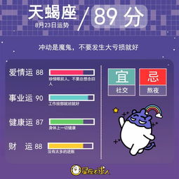 鹿晗4月20日为什么是白羊座