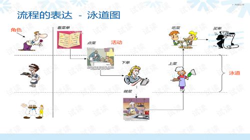 培训优化方案模板(优化培训理念有哪些内容)