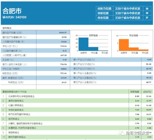 武汉大学查重软件排名，哪款更适合你？