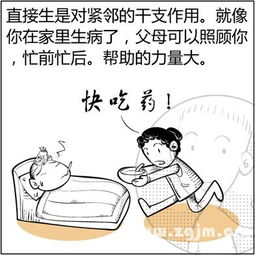 看漫画学算命,漫画解析八字命理 6 