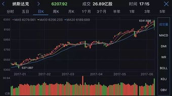 广东高盛科技股份有限公司是骗人的吗?