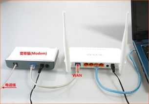 win10网线怎么连接路由器怎么设置无线路由器