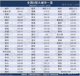 厉害了 从这份文件能看出中国房地产未来十年