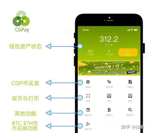 cg钱包是诈骗的吗