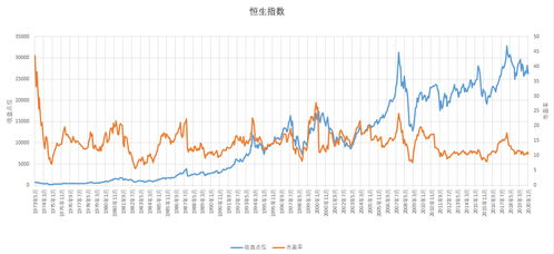 市净率和净资产倍率是一个概念吗