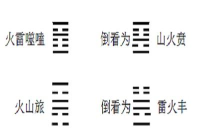 学易经如何登堂入室 从这四种卦象入手,才算真正入了门