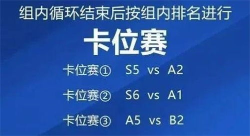 卡位是什么意思?