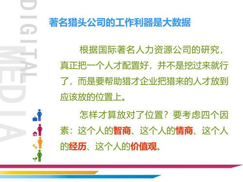 什么叫大数据人物画像 为什么叫大数据时代 66页大数据时代的人力资源管理,值得参考...