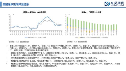 稀土期货交易平台（期货开户条件最低多少）