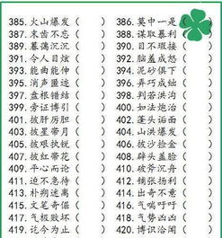 小学初中都可以尝试 成语改错1000题,老师建议人手一份的好资料 