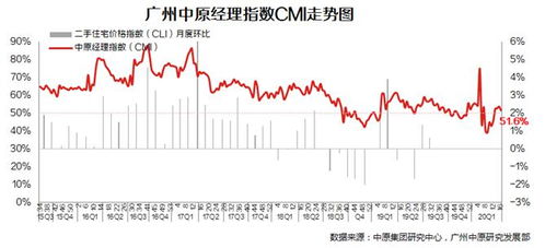 今天市场指数微跌，个股却跌幅较深，为什么