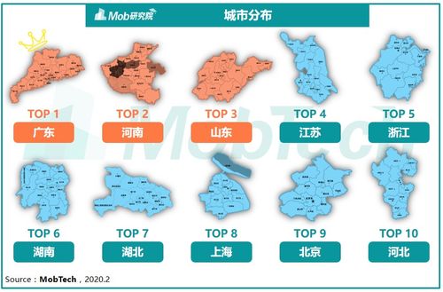 亚洲冷知识介绍(亚洲问题)