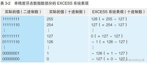 机读卡查重误区揭秘：避免常见错误，提高查重准确性