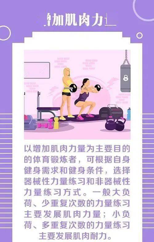 运动健身 不同锻炼目的的人,如何健身