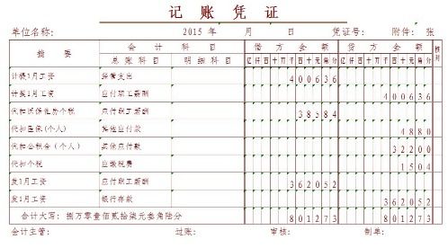 会计做帐时计提是什么意思，都哪些科目需要