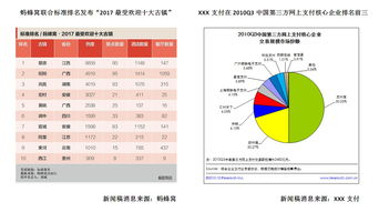 百度智能写新闻(百度新闻写文章怎么赚钱)