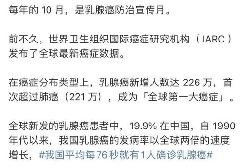 2021女性 癌症杀手 大数据曝光 别再生闷气了,真的会死