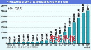 阿布扎比皇家投资公司目前持有哪些A股公司