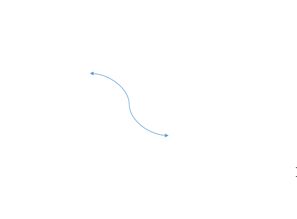 wps光滑曲线箭头怎么画 wps如何画曲线箭头