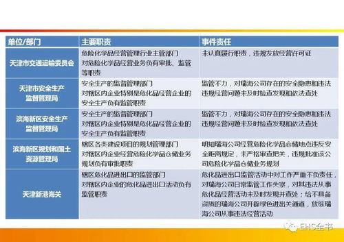 供电职工诉求典型案例范文,浅谈供电企业如何加强舆情管理？