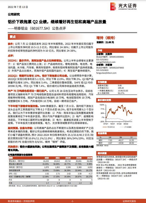 南方全球基金净值查询今日行情