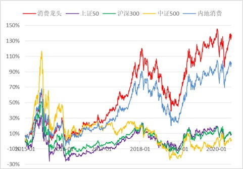 恒银科技8月28日主力资金大规模撤离