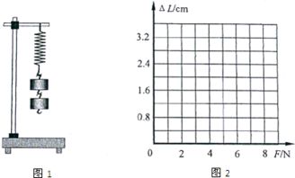 小明观察发现，弹簧测力计的刻度是均匀的，由此他猜想弹簧的伸长与它受到的拉力成正比．为了验证猜想，小