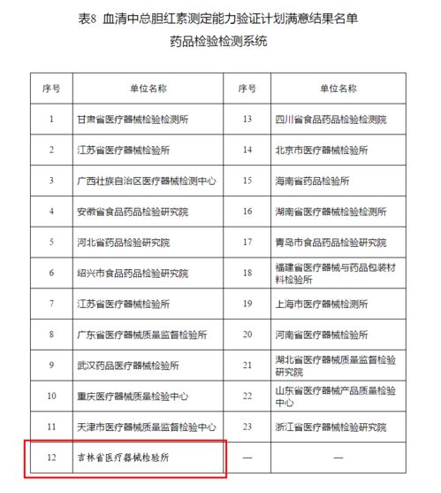 最新提醒 国内多地来佛需报备 核酸检测有新变化