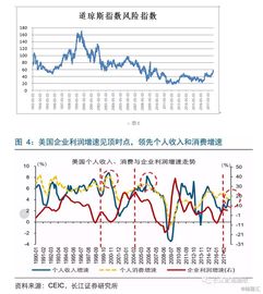 如何理解资金的流向？