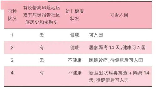 小学儿童之家活动总结范文;幼儿园家长观察记录简短？