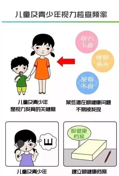 保护视力实用建议请告诉孩子