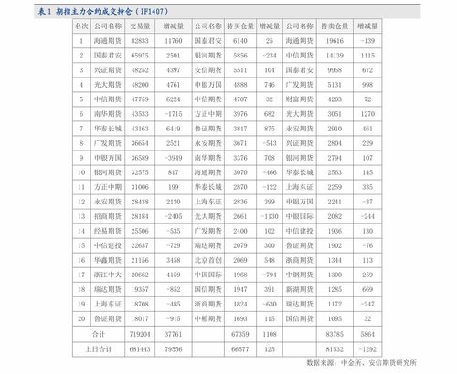 芙蓉王香烟价格一览，一包芙蓉王多少钱？ - 1 - AH香烟货源网