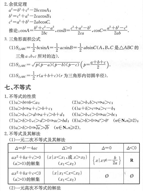 数学干货 衡水中学内部数学公式 高考数学必背公式整理