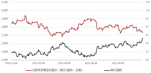 白银横向震荡 全球股市凄凉美源金业是怎么给我们介绍的？