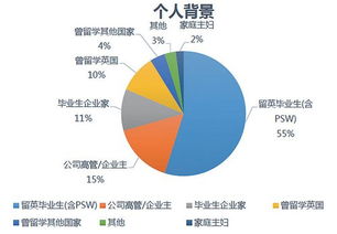 欧洲各国移民条件是什么 门槛是多少