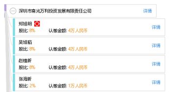 深圳市光南投资发展有限公司董事长叫什么名字