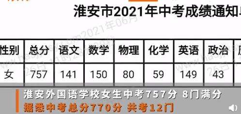 江苏女生 757 分 8 门满分,真相被揭全场打脸 她的一句话令人泪目...