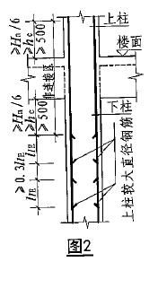 柱子钢筋小变大时插入多少 