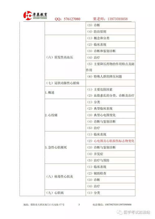 2019执业医师成绩查询,国家公卫执业医师考试成绩怎么查(图1)