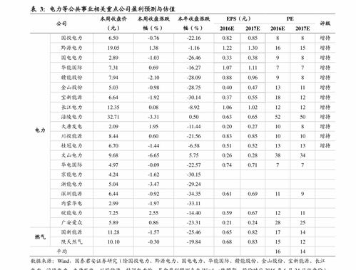 艾达币价格美元