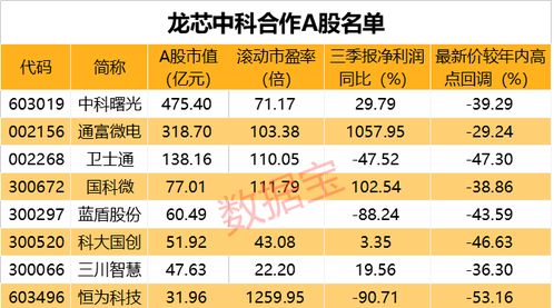 热成像国产十大排名