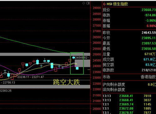 5月6日奥瑞金股票大跌原因